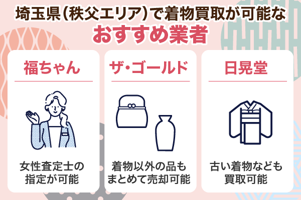 埼玉県(秩父エリア)で着物買取が可能なおすすめ業者を解説している画像