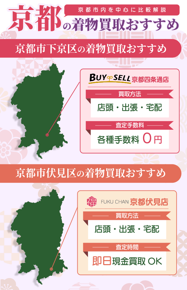 京都の着物買取業者おすすめ