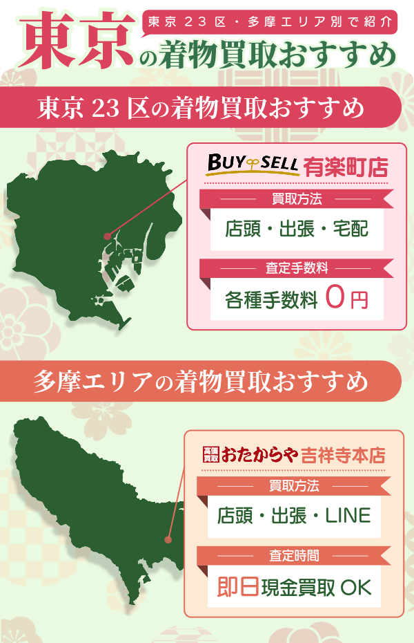 東京でおすすめの着物買取業者の特徴まとめ