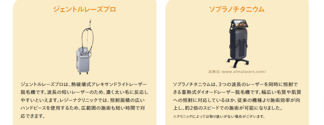レジーナクリニックの脱毛器の種類