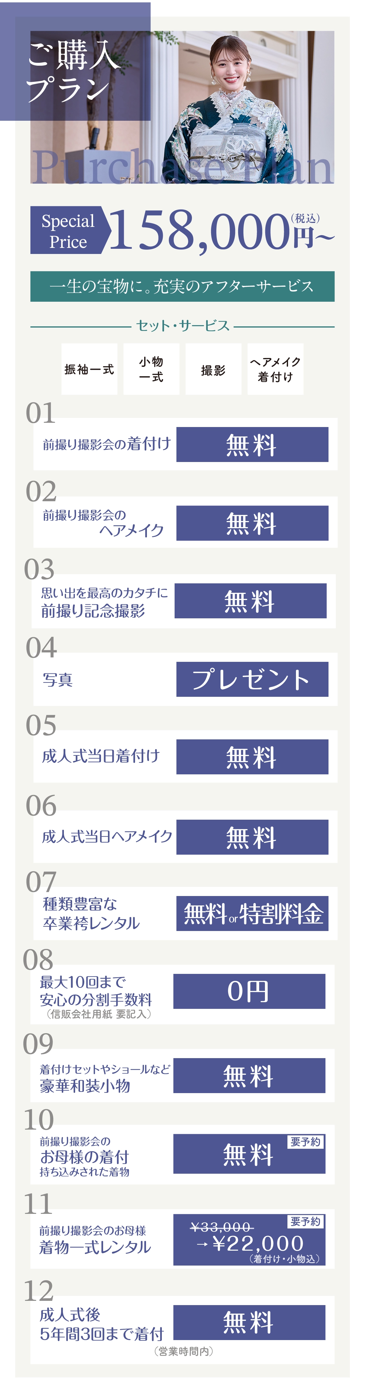 購入プラン